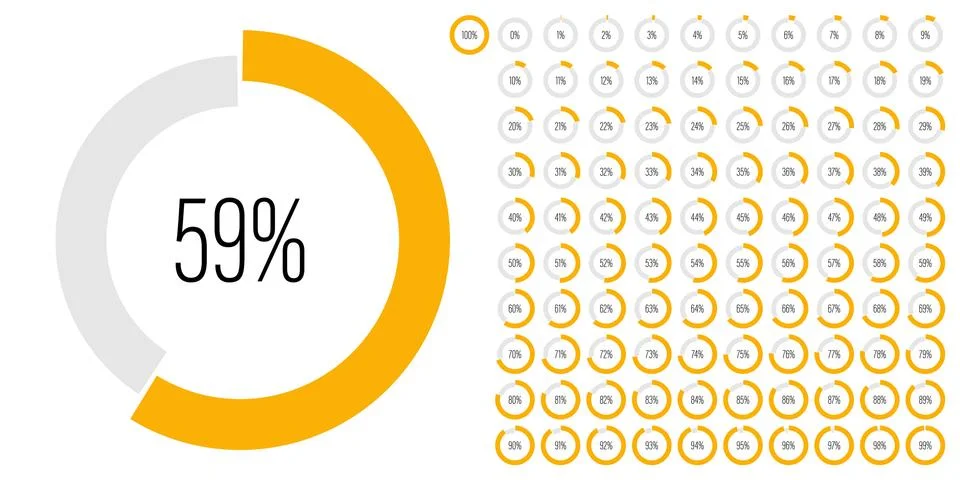 Set of circle percentage progress bar diagrams Stock Illustration