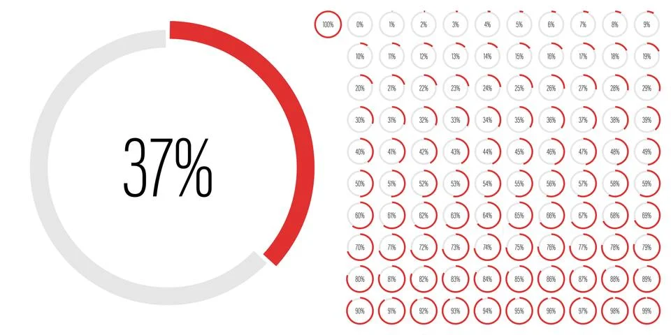 Set of circle percentage progress bar diagrams Illustrazione stock