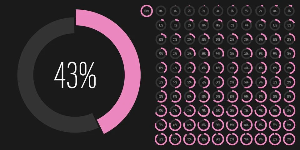 Set of circle percentage progress bar diagrams Illustrazione stock