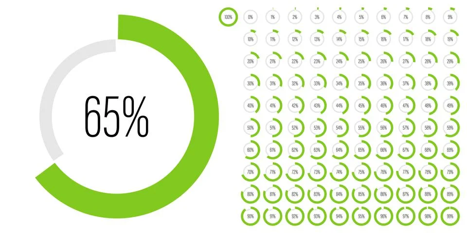 Set of circle percentage progress bar diagrams Stock Illustration