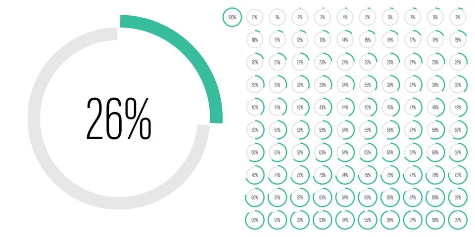 Set of circle percentage progress bar diagrams Stock Illustration