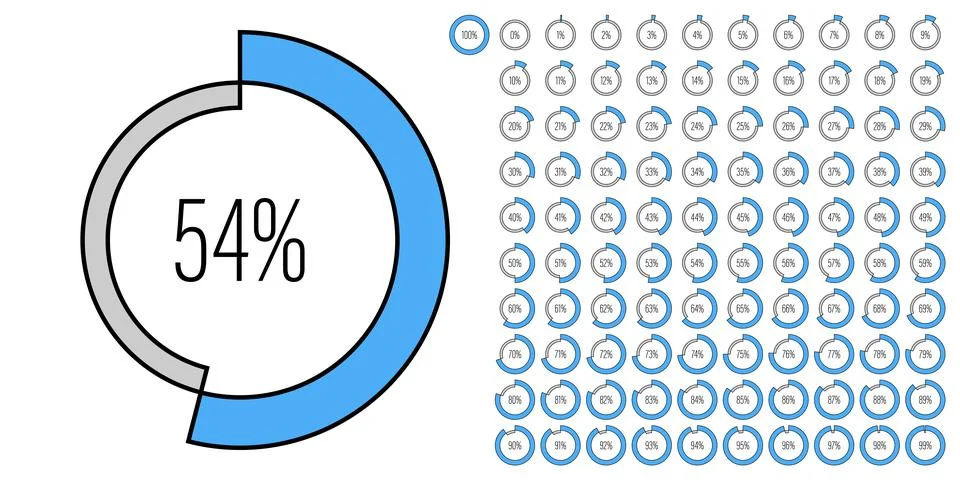 Set of circle percentage progress bar diagrams Stock Illustration