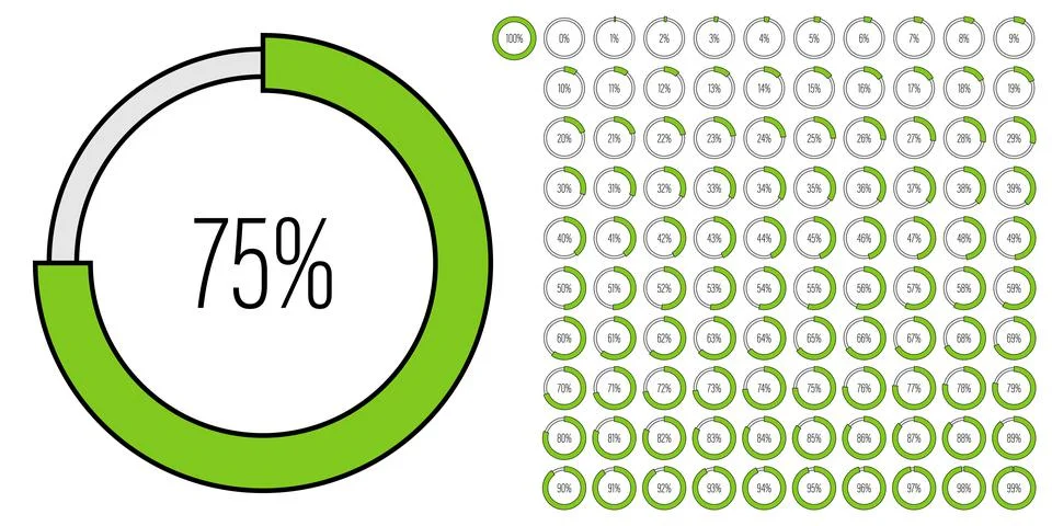Set of circle percentage progress bar diagrams Stock Illustration
