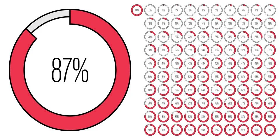 Set of circle percentage progress bar diagrams Illustrazione stock