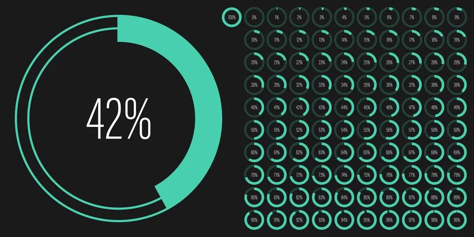 Set of circle percentage progress bar diagrams Stock Illustration