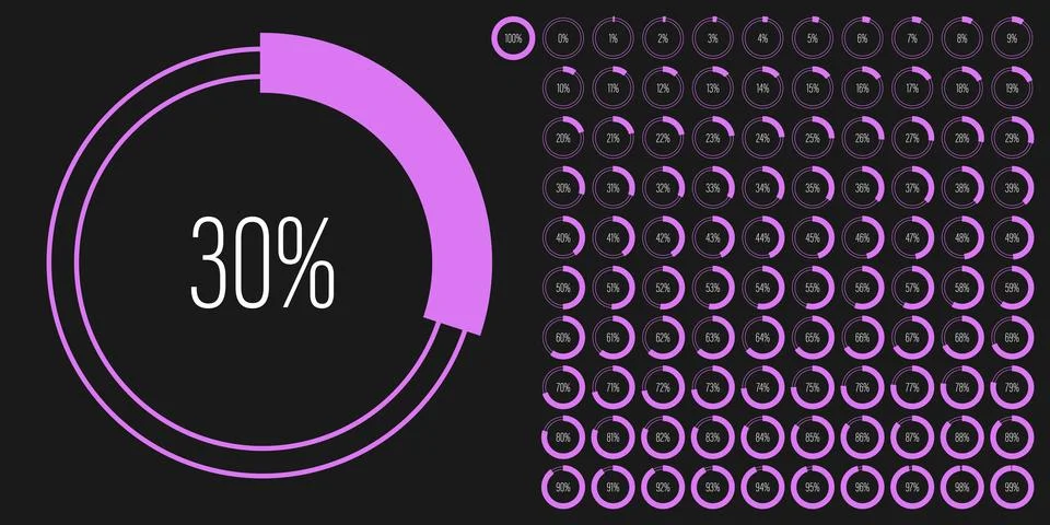 Set of circle percentage progress bar diagrams Stock Illustration
