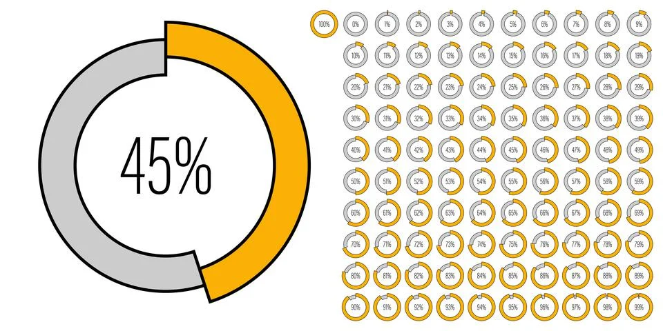Set of circle percentage progress bar diagrams Stock Illustration