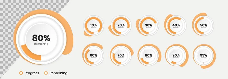 Set of circular modern progress graph with double bar and the remaining perce イラスト素材