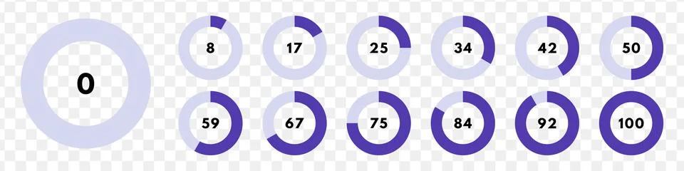 Set of circular progress bar. Download display. Vector illustration Stock Illustration