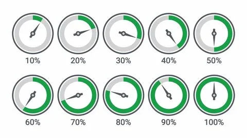 Set of circular progress indicators and speedometer gauges with progress Stock Illustration
