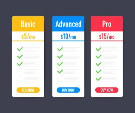 Set of clean price list. Three banners with tariffs. Flat web promo elements. Stockillustratie
