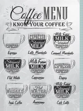 Set coffee menu coal Stock Illustration