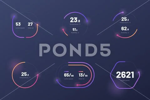 Set with collection of indicator template. Dashboard UI and UX Kit ...