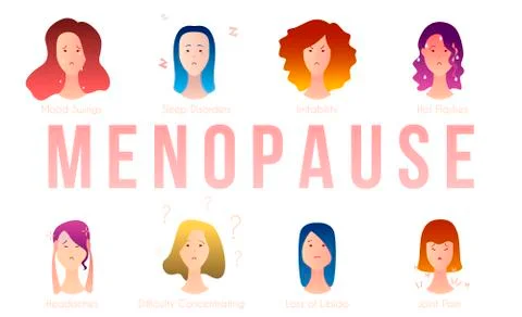 Set of common menopause symptoms of different womans Stock Illustration