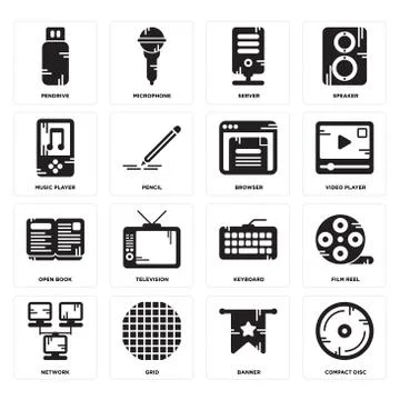Set of Compact disc, Banner, Network, Keyboard, Open book, Browser, Music pla Free Stock Illustration