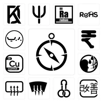 Set of compas, kaizen, dick, defrost, car defroster, , copper, rupees, bahrai Free Stock Illustration