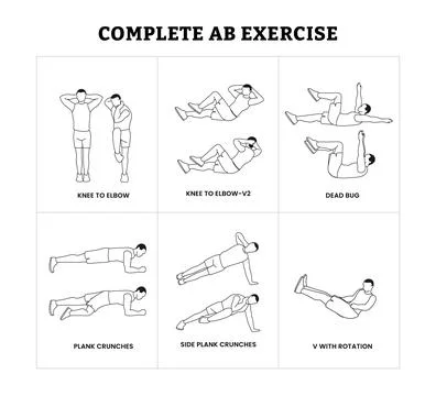 Set of complete abs exercise step by step guide for a home workout poster d.. Stock Illustration