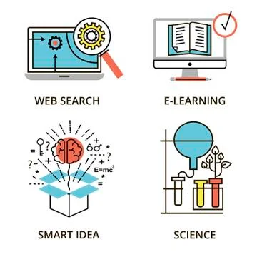 Set of concepts, web search, e-learning, and smart idea Ilustração Stock