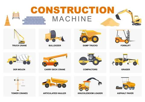 Set Construction Machine of Real Estate Vector illustration. There Are Variou Stock Illustration