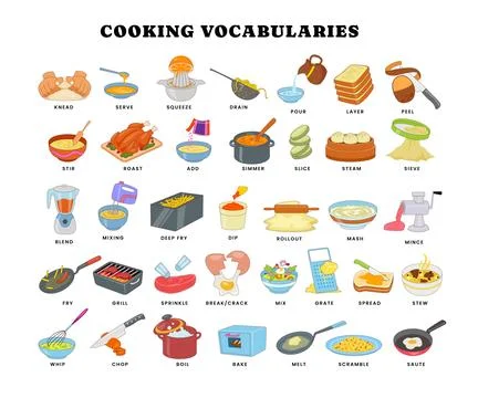 Set of cooking object collection for education poster, cooking icon element.. Stock Illustration