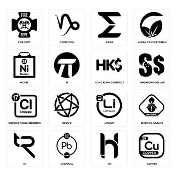 Set of copper, hh, tr, lithium, periodic table chlorine, hong kong currency,  Free Stock Illustration