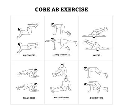 Set of core abs exercise step by step guide for a home workout poster desig.. Stock Illustration