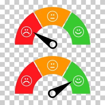 Set of customer satisfaction meter icon, graph rating measure business report Stock Illustration