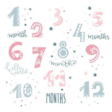 Set of cute numbers in hand drawn style Stock Illustration