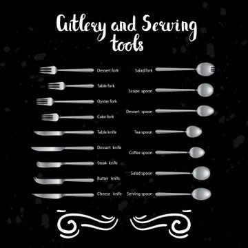 Set of cutlery and servant tools. Spoon fork and knife are placed. Tableware, Stock Illustration