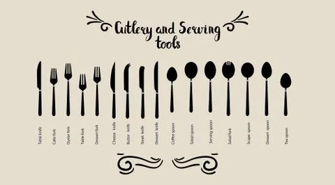 Set of cutlery and servant tools. Spoon fork and knife are placed. Tableware, Stock Illustration
