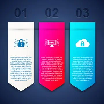 Set Cyber security, Computer api interface and Cloud computing lock. Business Illustrazione stock