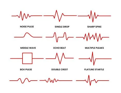 Set of dead heartbeat collection, End of the life, dead line heartbeat, con.. Stock Illustration
