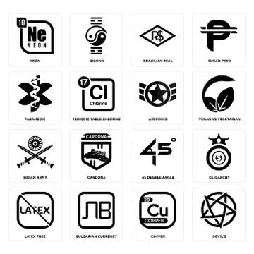 Set of devil's, copper, latex free, 45 degree angle, indian army, air force,  Free Stock Illustration