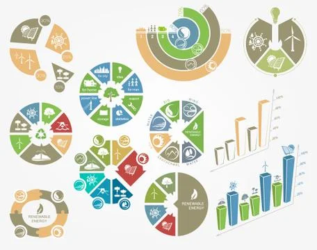 Set of diagrams and graphs the concept of ecology and renewable energy Stock Illustration