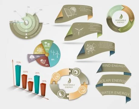 Set of diagrams and graphs the concept of ecology and renewable energy Stock Illustration