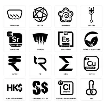 Set of dick, periodic table chlorine, hong kong currency, sigma, rupees, eins Free Stock Illustration