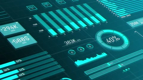 Set of different graphs and charts showing dynamic of indicators Video stock 164024323