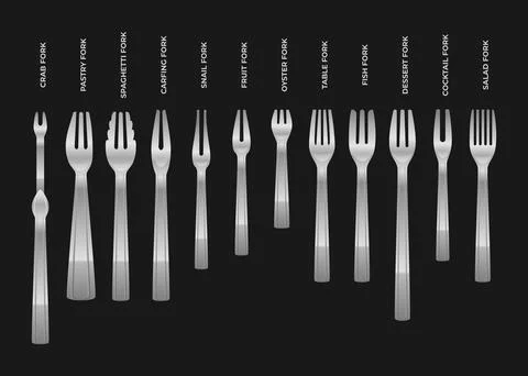 Set of different types of forks collection isolated on black background, re.. Stock Illustration