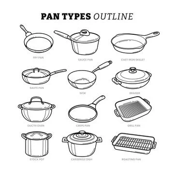 Set of different types of frying pan outline collection with line art style.. Stock Illustration