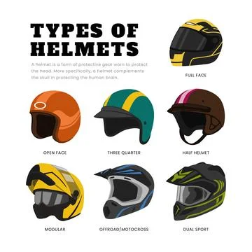 Set of different types of motorcycle helmet with full face, open face, thre.. Stock-Illustration