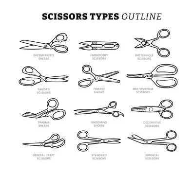 Set different types of scissors outline collection with line art style for .. Stock Illustration