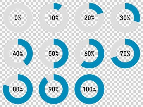 Set of donut charts from 0% to 100% Stock Illustration
