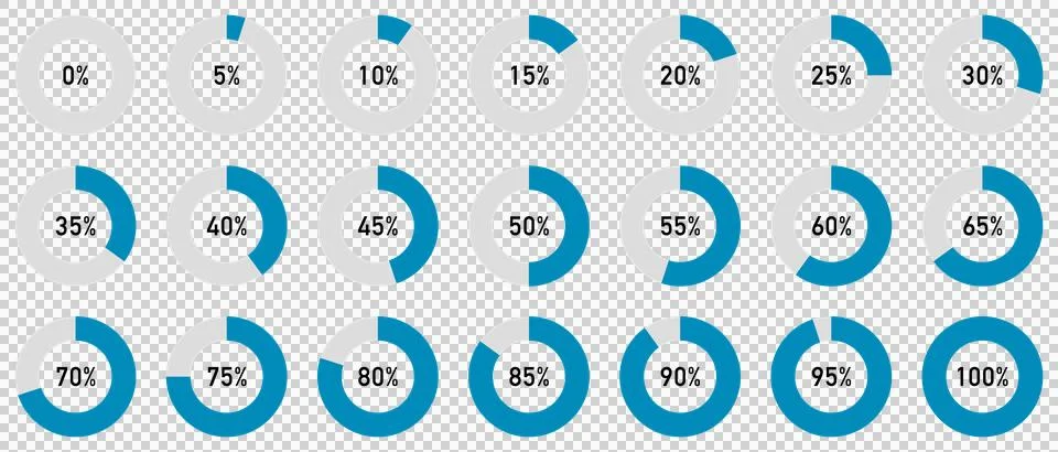 A set of donut charts in 5% increments Stock Illustration