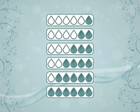 Set of drops. Stock Illustration