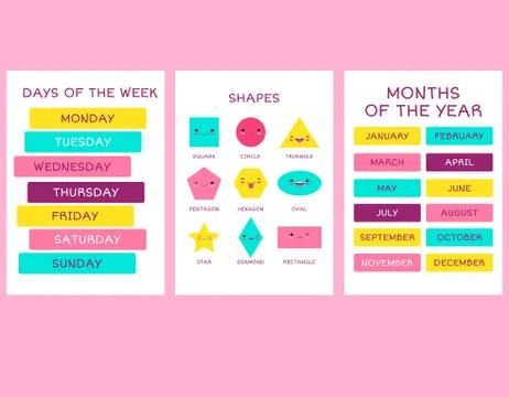 Set of educational Posters Stock Illustration