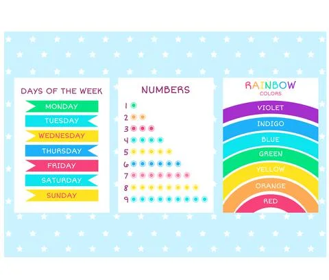 Set of educational Posters Stock Illustration