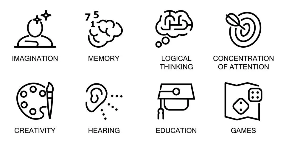 Set of eight black outline representing imagination memory logical thinking Stock Illustration