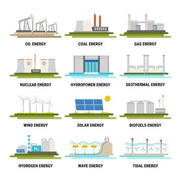 Set of electricity generation source type icons. Nonrenewable energy sources  Stock Illustration