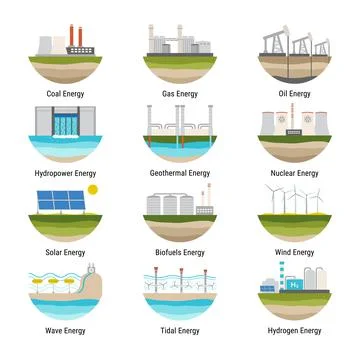 Set of electricity generation source type icons. Nonrenewable energy sources  Stock Illustration