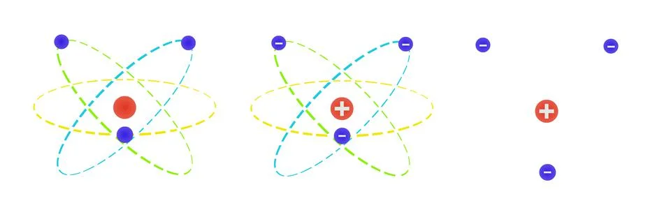 Set of electrons around a nucleus with a trajectory. Stock Illustration